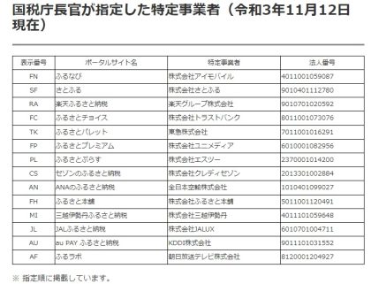 国税庁長官が指定した特定事業者一覧（令和3年11月12日現在）